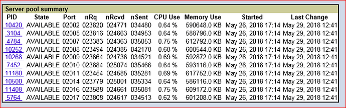 appservers