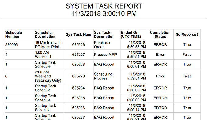 SysTaskReportExamplePDF