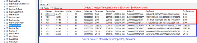 orders