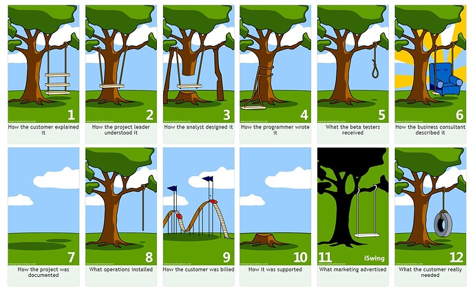 tire_swing