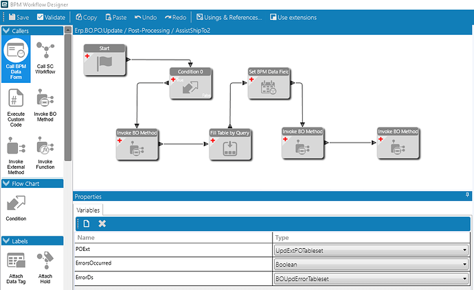 Post-Process BPM