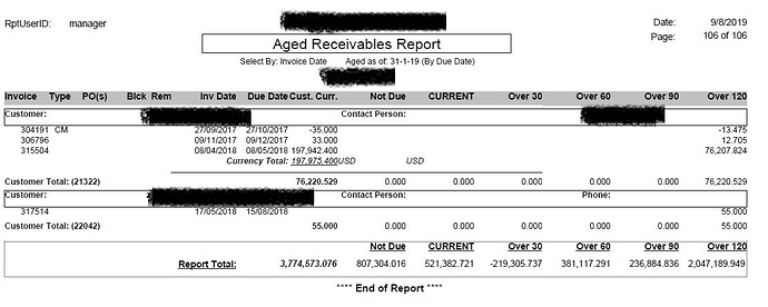 AR%20Aging%20Report-31012019