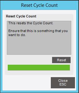 ResetCyclecount