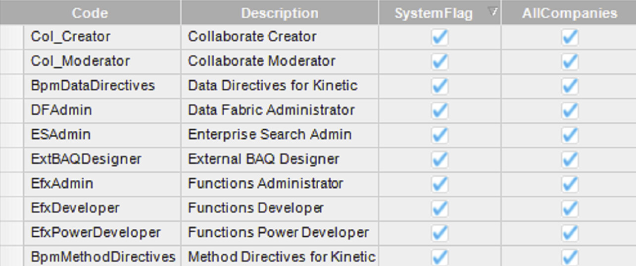 Upgrade complexity from kinetic to 22 to 24 - Kinetic ERP - Epicor User ...